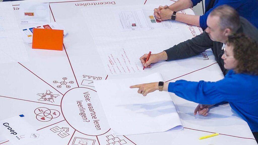 Deelnemers werken tijdens een sessie met de Visietool aan onderwijsvisie en schoolplanontwikkeling.